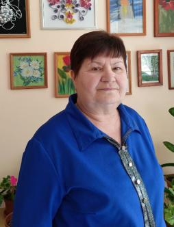 Воронкова Виктория Викторовна