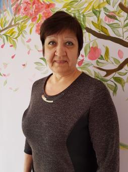 Иванова Зоя Ивановна
